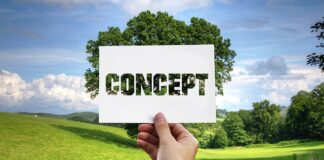 Jakie są metody podejmowania decyzji?